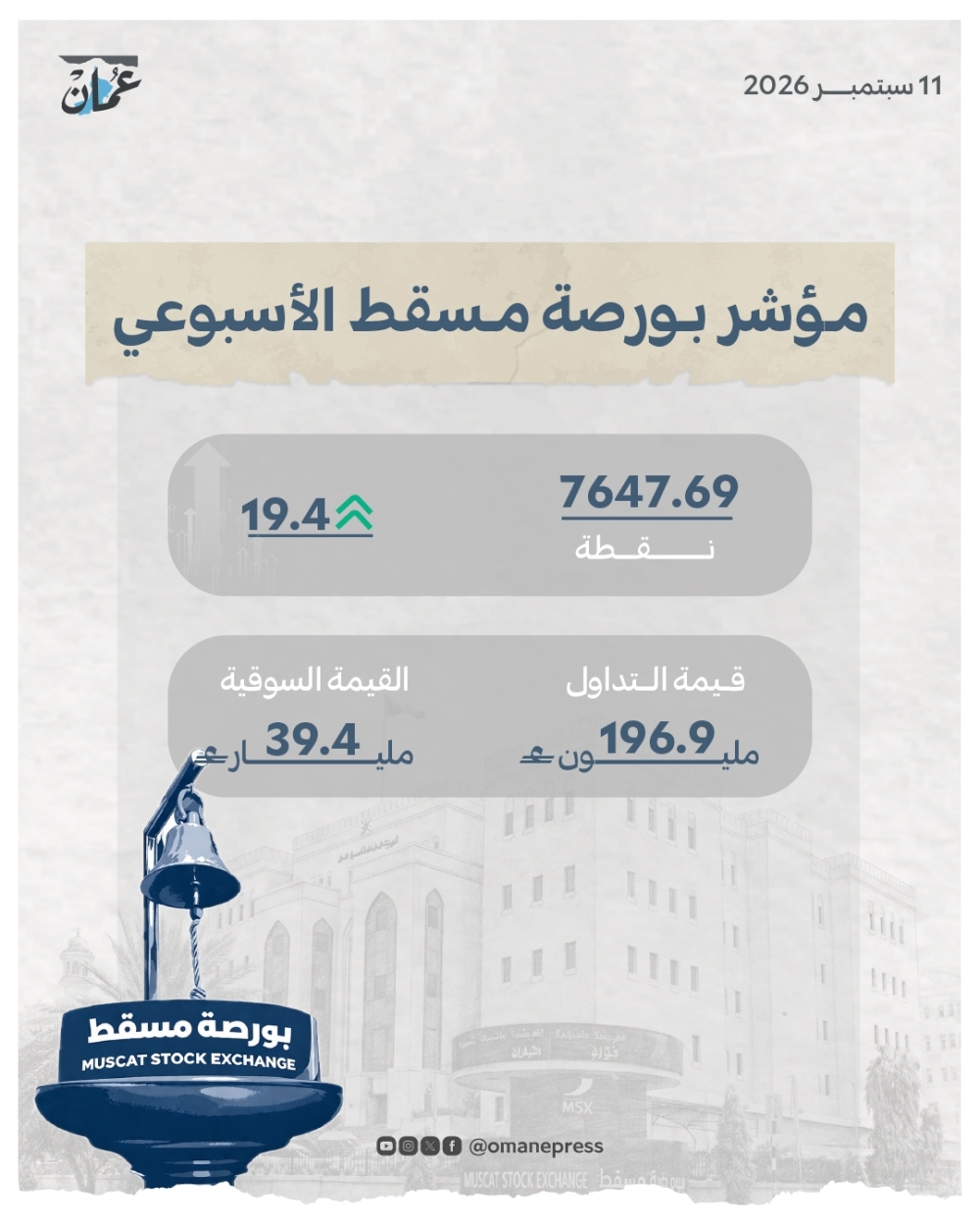 عکس واقعی و رسمی همان خبر؛ منبع: روزنامه عمان