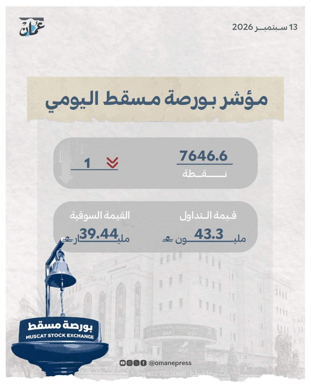 عکس واقعی و رسمی همان خبر؛ منبع: روزنامه عمان