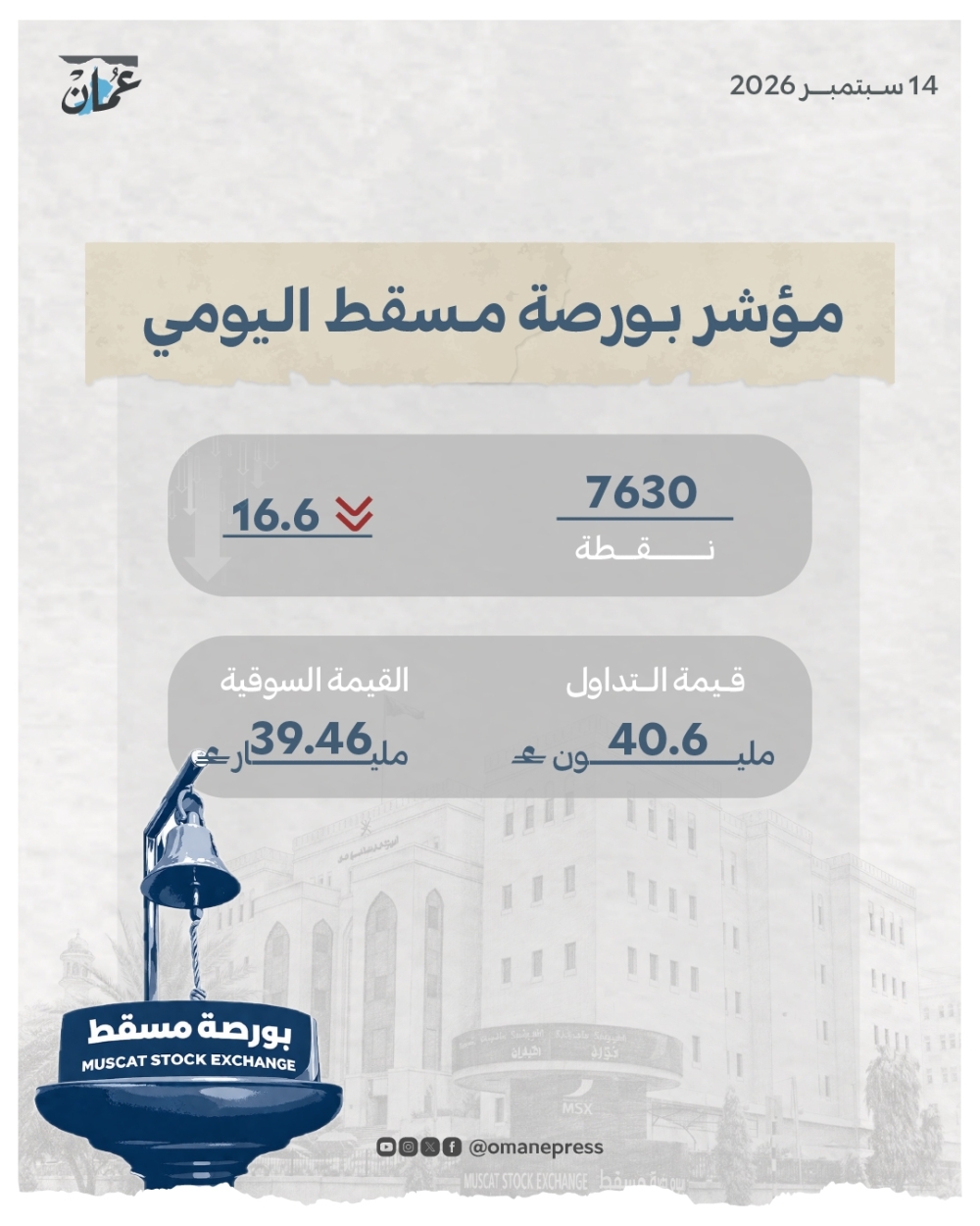 عکس واقعی و رسمی همان خبر؛ منبع: روزنامه عمان