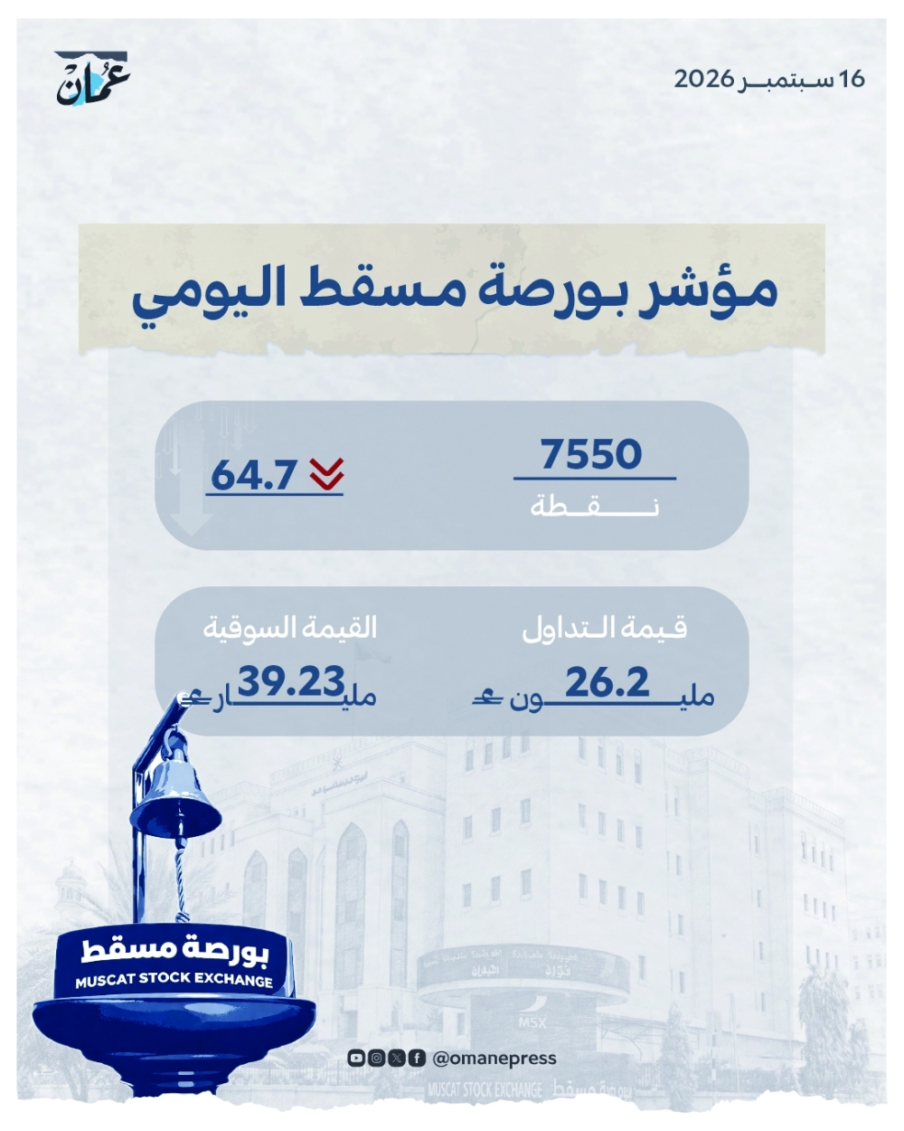 عکس واقعی و رسمی همان خبر؛ منبع: روزنامه عمان